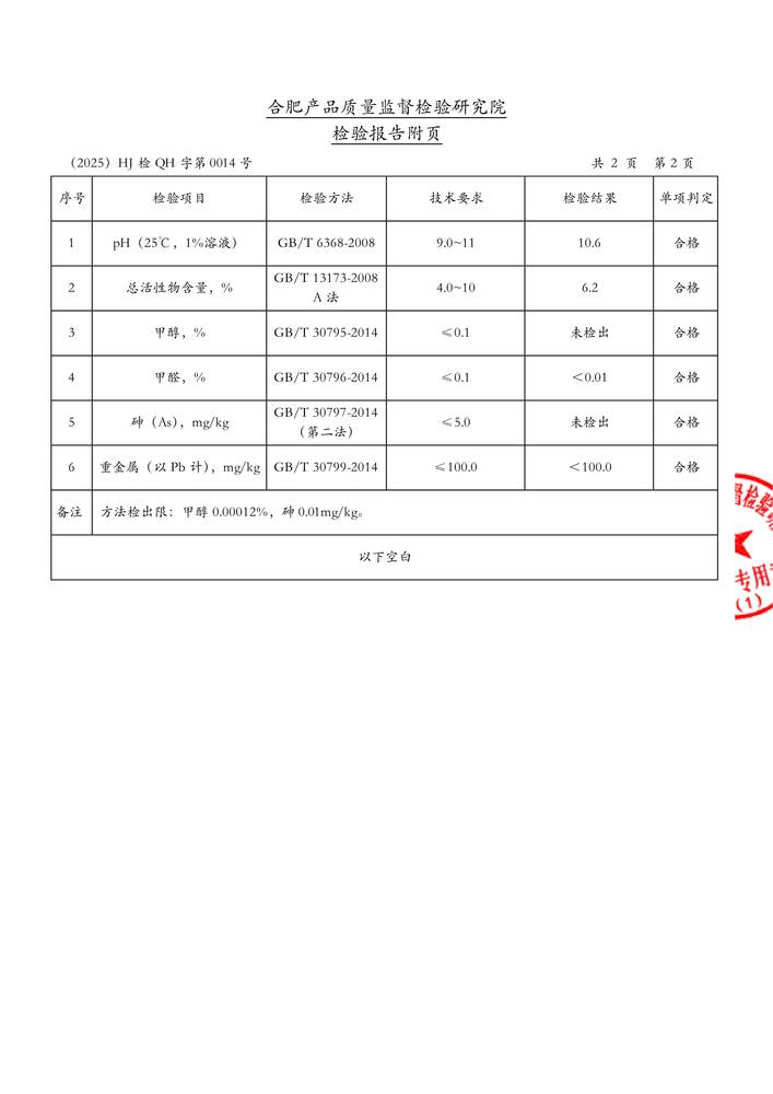 檢驗報告-浸漬粉（fěn）